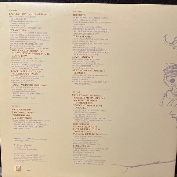 Diana Ross- double album “All The Great Hits” 1981 Motown Records - Picture 2 of 10